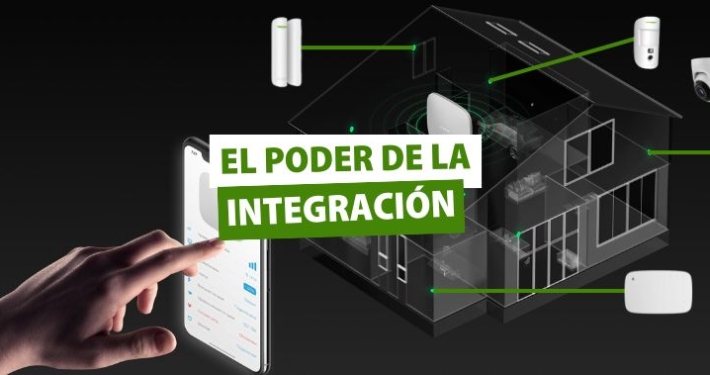 Cámaras de Vigilancia y Alarmas Trabajando Juntas